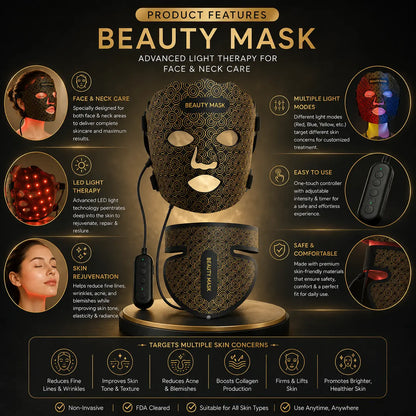 Red Light LED Facial Photon Rejuvenation Device With Silicone Beauty Mask