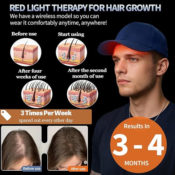 Red Light Therapy Hair Growth Cap